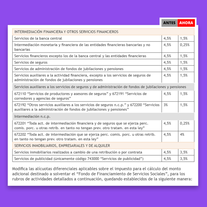 29-04-2020 Cuadro