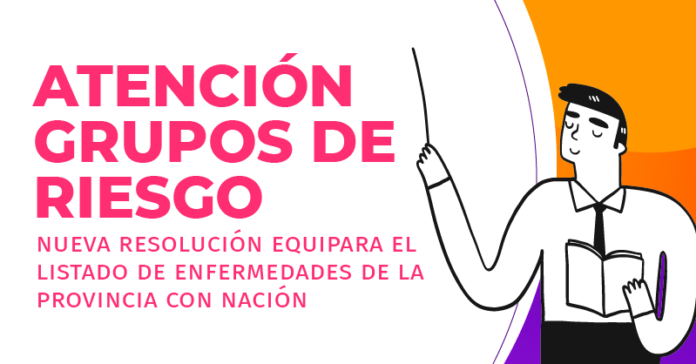 Listado de enfermedades de grupos de riesgo: nueva resolución equipara al listado de Nación