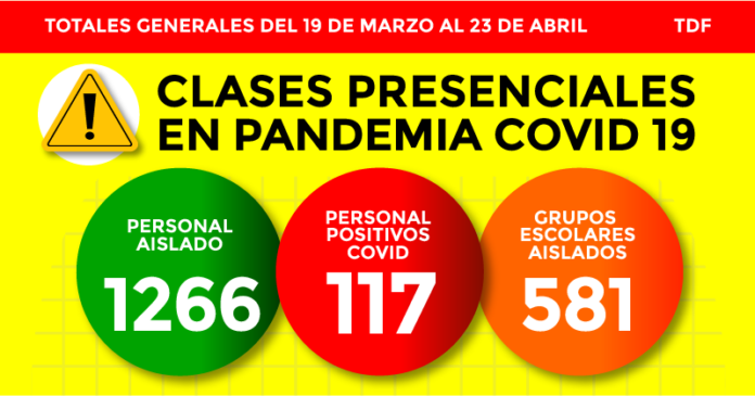 24-04-2021 Reporte de casos_Twitter