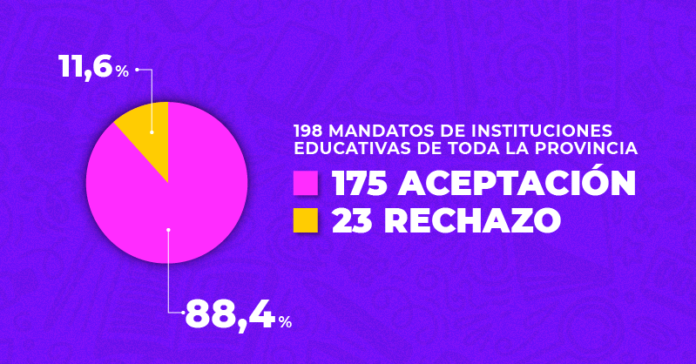 19-10-2022 Propuesta Salarial_web
